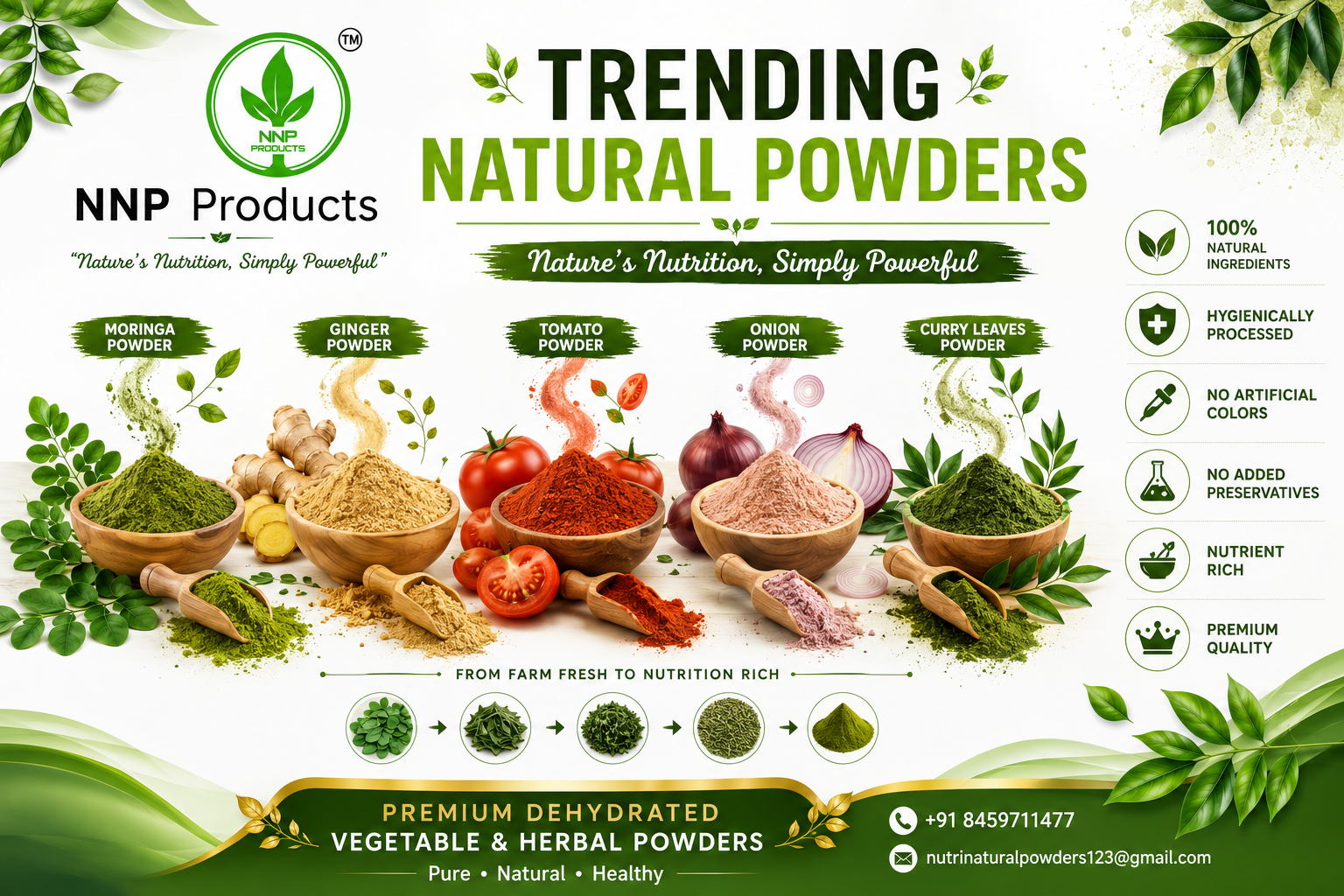 Trending Natural Colorants in the Food Industry